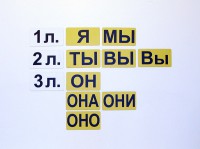 Набор магнитных карточек "Личные местоимения" (фон жёлтый) - fgospostavki.ru - Королёв