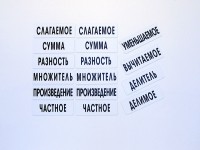 Набор магнитных карточек "Компоненты арифметических действий" - fgospostavki.ru - Королёв