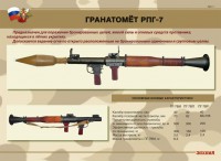 Комплект плакатов "Гранатомёт РПГ-7. Устройство гранатомёта. Обращение с ним" - fgospostavki.ru - Королёв