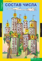 Комплект таблиц. Математика 1 класс. - fgospostavki.ru - Королёв