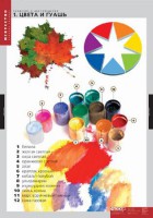 Комплект таблиц. Искусство. Введение в цветоведение. - fgospostavki.ru - Королёв