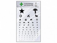 Стенд "Таблица Орловой" - fgospostavki.ru - Королёв