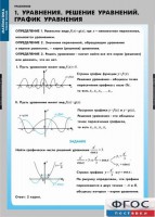 Комплект таблиц. Математика. Уравнения. Система уравнений. - fgospostavki.ru - Королёв