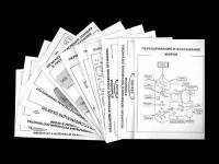 Комплект таблиц для 9-11 классов "Валеология и органическая химия" Комплект 2 - fgospostavki.ru - Королёв