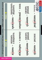 Комплект таблиц. Русский язык. Правописание гласных в корне слова. - fgospostavki.ru - Королёв