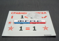 Опорные таблицы по математике для начальной школы (32 шт.) А3 - fgospostavki.ru - Королёв