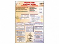 Стенд "Формулы для решения задач по химии" - fgospostavki.ru - Королёв