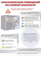 Комплект плакатов "Электробезопасность на объекте" - fgospostavki.ru - Королёв