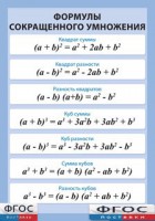 Таблица "Формулы сокращенного умножения" (винил) - fgospostavki.ru - Королёв