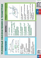 Таблица "Условные обозначения в геометрии" (винил) - fgospostavki.ru - Королёв