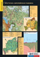 Комплект таблиц. География. Рельеф. - fgospostavki.ru - Королёв