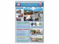 Стенд "Техника безопасности при эксплуатации учебного оборудования в детском автоклассе" - fgospostavki.ru - Королёв