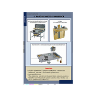 Комплект таблиц. Технология. Технология обработки металлов. - fgospostavki.ru - Королёв