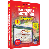 Наглядная история. История России XVII - XVIII веков. 7 класс - fgospostavki.ru - Королёв