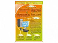 Стенды "Устройство и работа компьютера" - fgospostavki.ru - Королёв