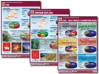 Комплект таблиц "Хозяйство и регионы России" (14 таблиц, А1, ламинированные) - fgospostavki.ru - Королёв