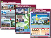 Комплект таблиц "Геоэкология и природопользование" (8 таблиц, формат А1, ламинированные) - fgospostavki.ru - Королёв