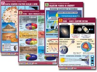 Комплект таблиц по всему курсу географии (90 таблиц, формат А1, полноцветные, ламинированные) - fgospostavki.ru - Королёв
