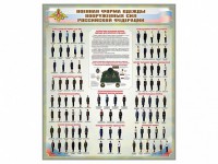 Стенд "Военная форма одежды Вооруженных сил Российской Федерации" - fgospostavki.ru - Королёв