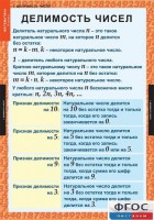 Комплект таблиц. Математика 6 класс. - fgospostavki.ru - Королёв