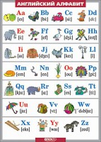 Таблица. Английский язык. Английский алфавит в картинках. - fgospostavki.ru - Королёв