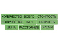 Набор магнитных карточек "Опорные слова к задачам" (зеленый) - fgospostavki.ru - Королёв