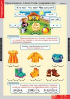 Комплект таблиц. Русский язык. Обучение грамоте 1 класс. - fgospostavki.ru - Королёв