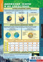 Комплект таблиц. География. Начальный курс 6 класс. - fgospostavki.ru - Королёв