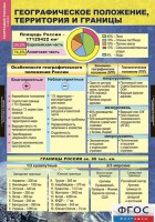 Комплект таблиц. География России. Природа и население. 8 класс. - fgospostavki.ru - Королёв