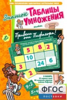 Знаток таблицы умножения - fgospostavki.ru - Королёв