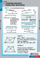 Комплект таблиц. Математика. Векторы. - fgospostavki.ru - Королёв