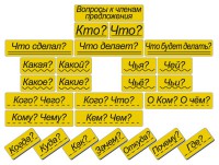 Набор магнитных карточек "Вопросы к членам предложения" (фон жёлтый) - fgospostavki.ru - Королёв