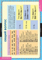 Комплект таблиц. Английский язык. Вопросительные и отрицательные предложения. - fgospostavki.ru - Королёв