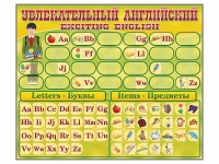 Комплект оборудования "Английский алфавит" с комплектом тематических магнитов - fgospostavki.ru - Королёв