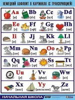 Таблица демонстрационная "Немецкий алфавит в картинках" (винил 100*140) - fgospostavki.ru - Королёв