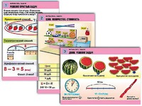Комплект таблиц "Математика. Задачи" (6 таблиц, формат А1, ламинированные) - fgospostavki.ru - Королёв
