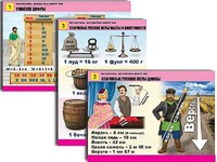 Комплект таблиц "Математика. Математика вокруг нас" (10 таблиц, формат А1, ламинированные) - fgospostavki.ru - Королёв