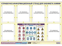Стенд информационный "Правила техники безопасности в кабинете химии" (80х110, 6 карманов) - fgospostavki.ru - Королёв