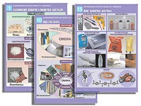 Комплект таблиц по органической химии "Высокомолекулярные вещества. Полимеры"(16 таблиц, формат А1, ламинированные) - fgospostavki.ru - Королёв