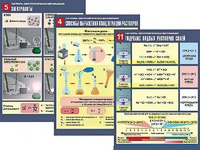 Комплект таблиц по химии демонстрационных "Растворы. Электролитическая диссоциация" (12 таблиц, формат А1, ламинированные) - fgospostavki.ru - Королёв