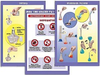 Комплект таблиц справочно-инструктивных по химии (матовая ламинация) - fgospostavki.ru - Королёв