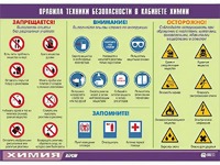 Таблица демонстрационная "Правила техники безопасности в кабинете химии" (винил 100х140) - fgospostavki.ru - Королёв