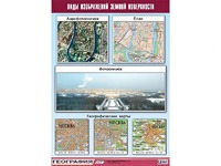 Таблица демонстрационная "Виды изображений земной поверхности" (винил 70*100) - fgospostavki.ru - Королёв