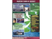 Таблица демонстрационная "Воздействие человека на гидросферу" (винил 100*140) - fgospostavki.ru - Королёв