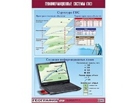 Таблица демонстрационная "Геоинформационные системы (ГИС)" (винил 70*100) - fgospostavki.ru - Королёв