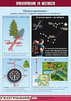 Таблица демонстрационная "Ориентирование на местности" (винил 100*140) - fgospostavki.ru - Королёв