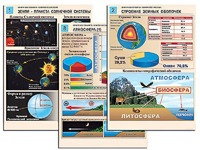 Комплект таблиц по географии "Земля как планета. Земля как система" раздаточные (цветные, ламинированные, А4, 12 штук) - fgospostavki.ru - Королёв