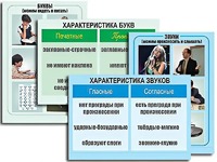Модель-аппликация "Ступени к грамоте. Звуки и буквы русского языка" (ламинированная) - fgospostavki.ru - Королёв