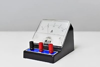 Амперметр лабораторный - fgospostavki.ru - Королёв