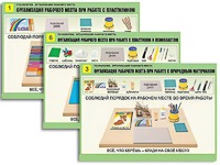 Комплект таблиц "Технология. Организация рабочего места" (6 таблиц, А1, ламинированные, с раздаточным материалом) - fgospostavki.ru - Королёв